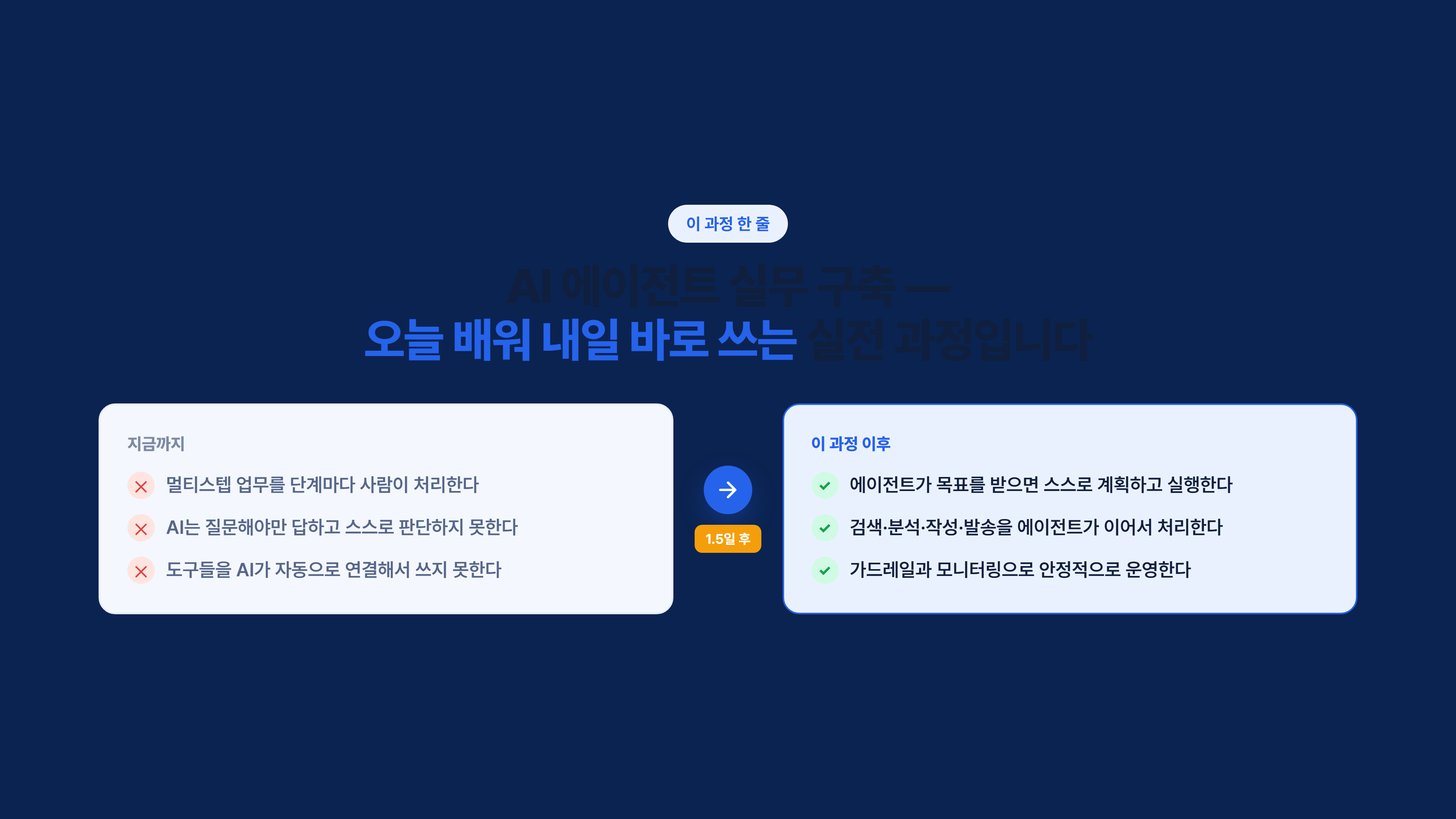 AI 에이전트 실무 구축 소개 슬라이드 2