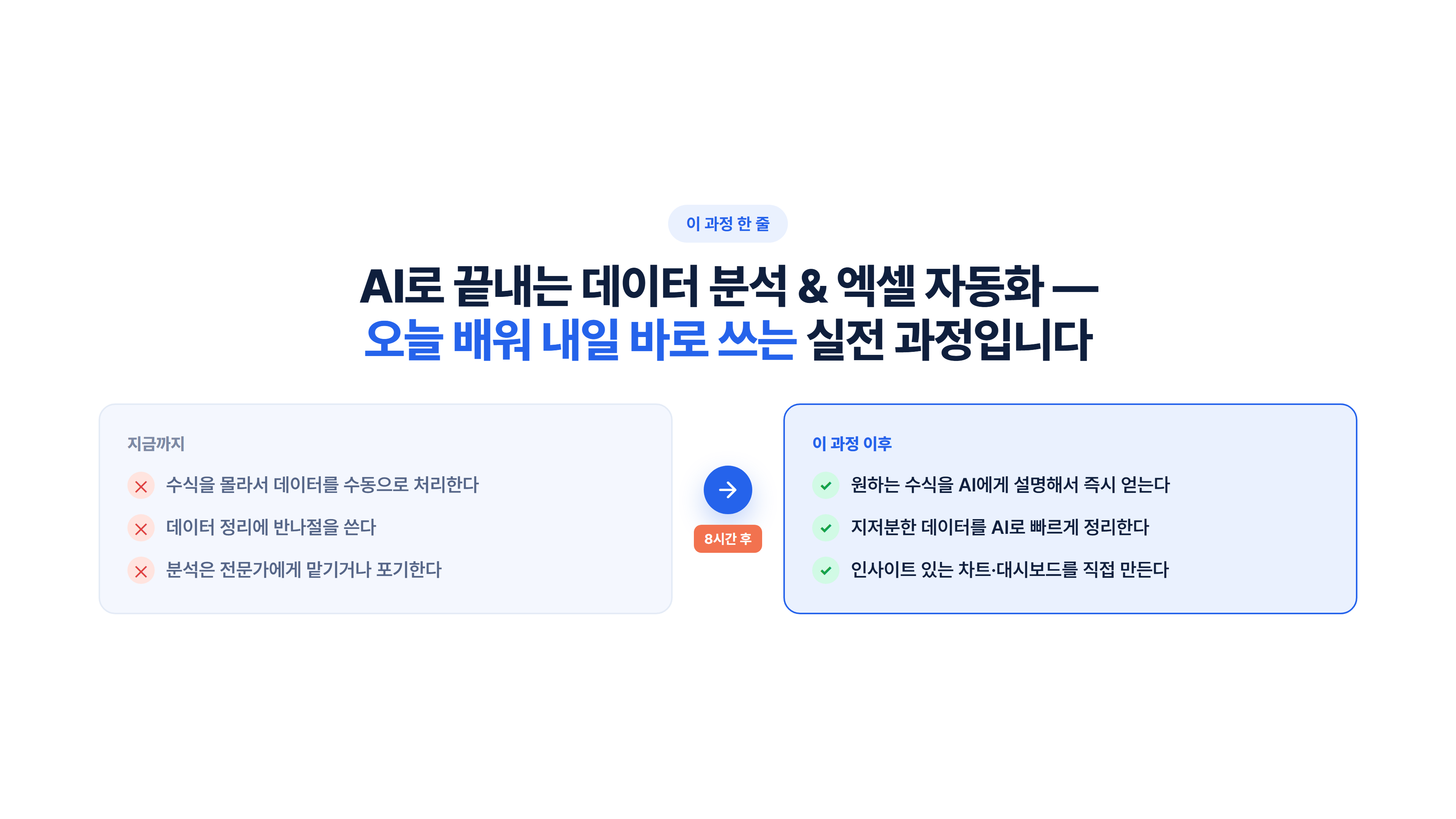 AI로 끝내는 데이터 분석 & 엑셀 자동화 소개 슬라이드 2