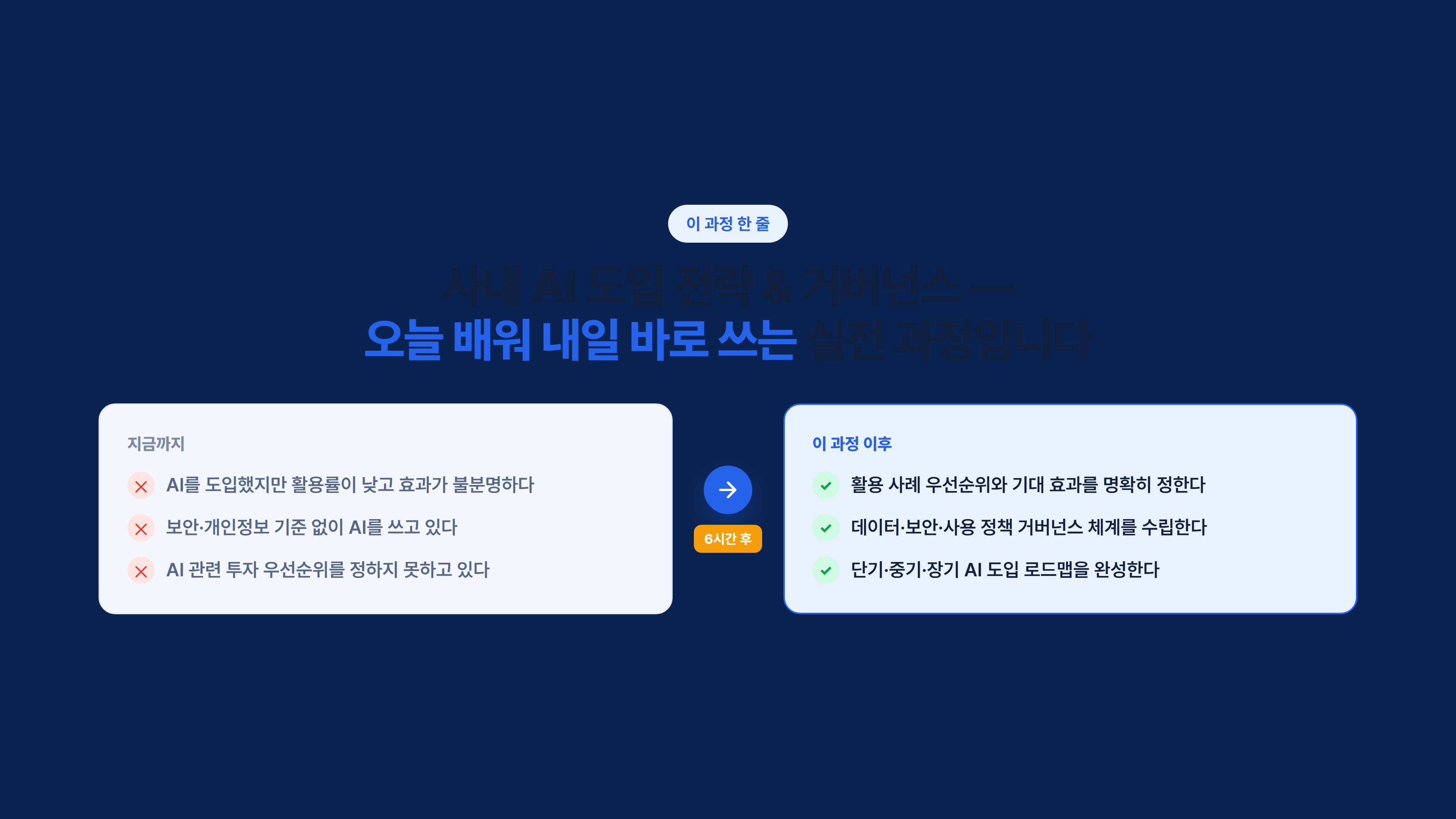 사내 AI 도입 전략 & 거버넌스 소개 슬라이드 2