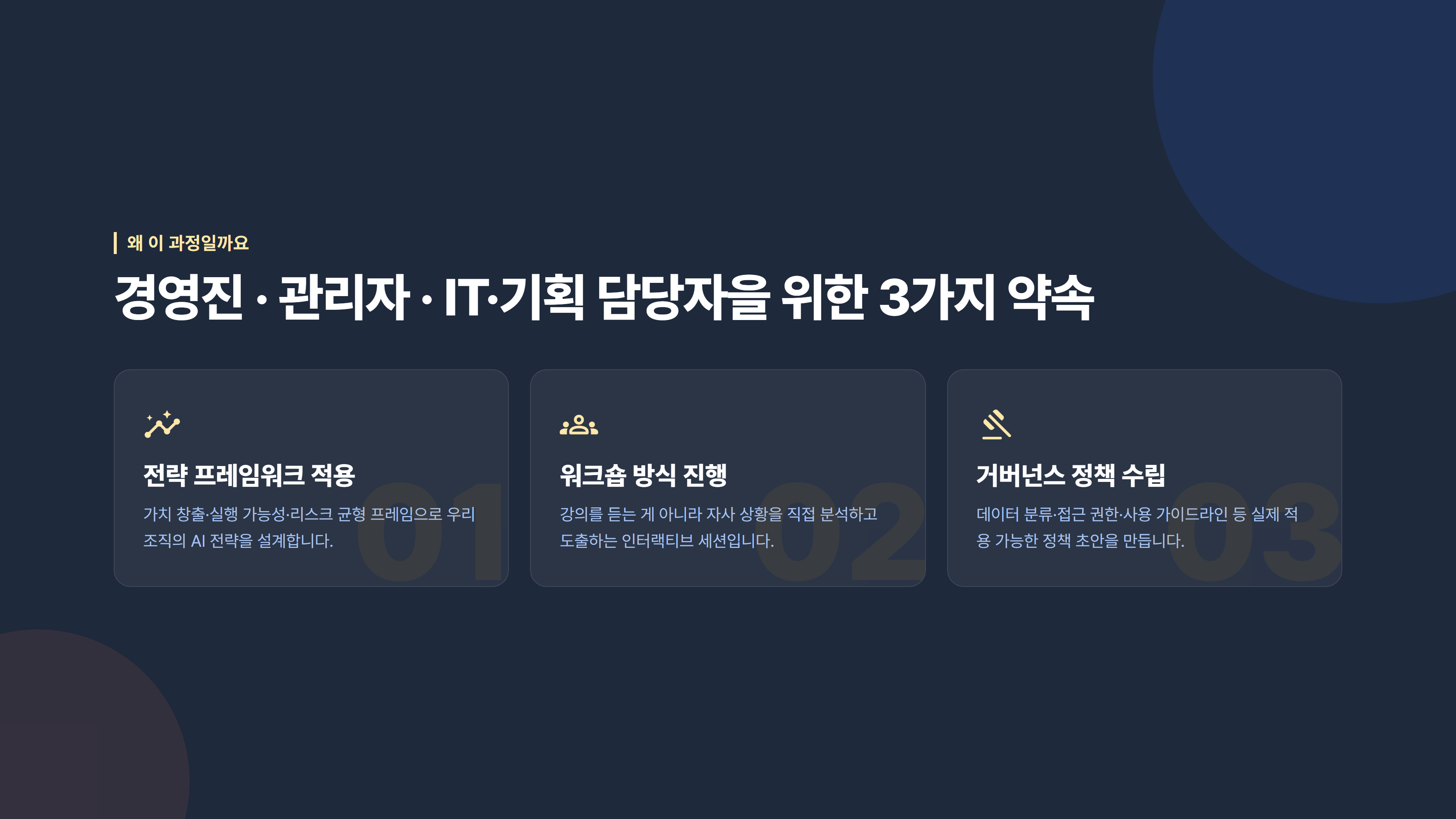 사내 AI 도입 전략 & 거버넌스 소개 슬라이드 3