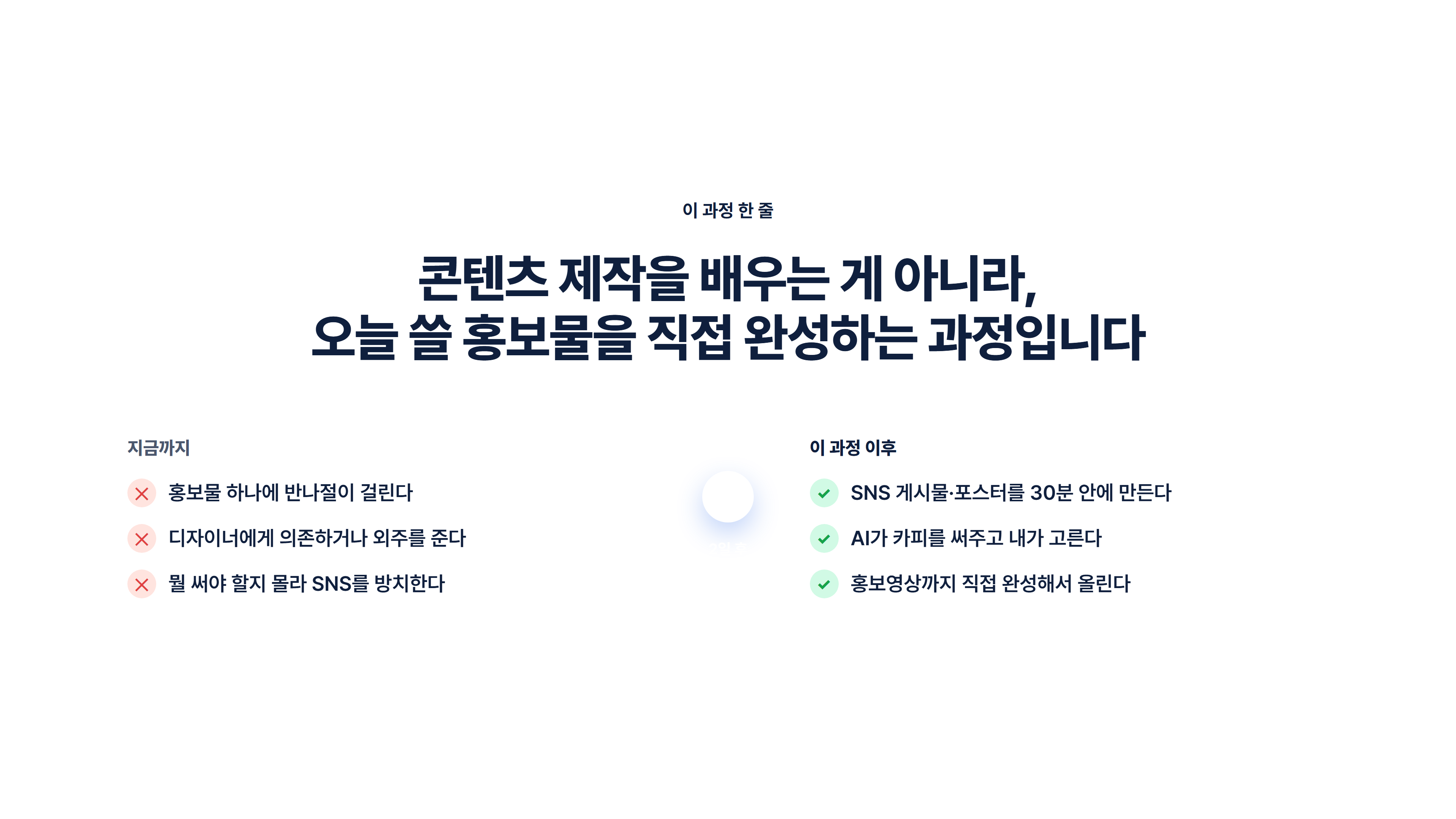 AI로 만드는 마케팅 콘텐츠 제작 소개 슬라이드 2