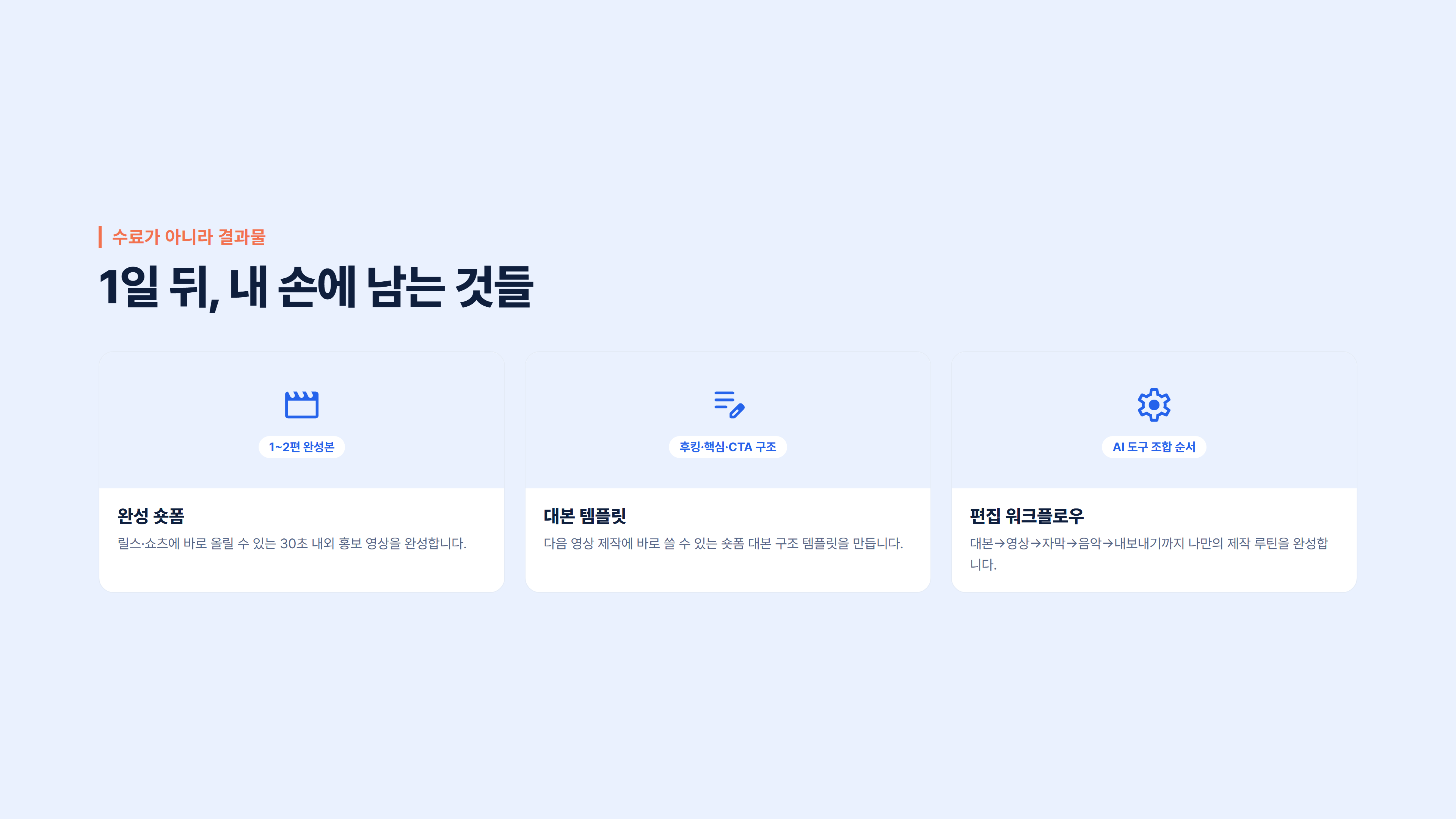AI 숏폼·홍보영상 제작 실무 소개 슬라이드 4