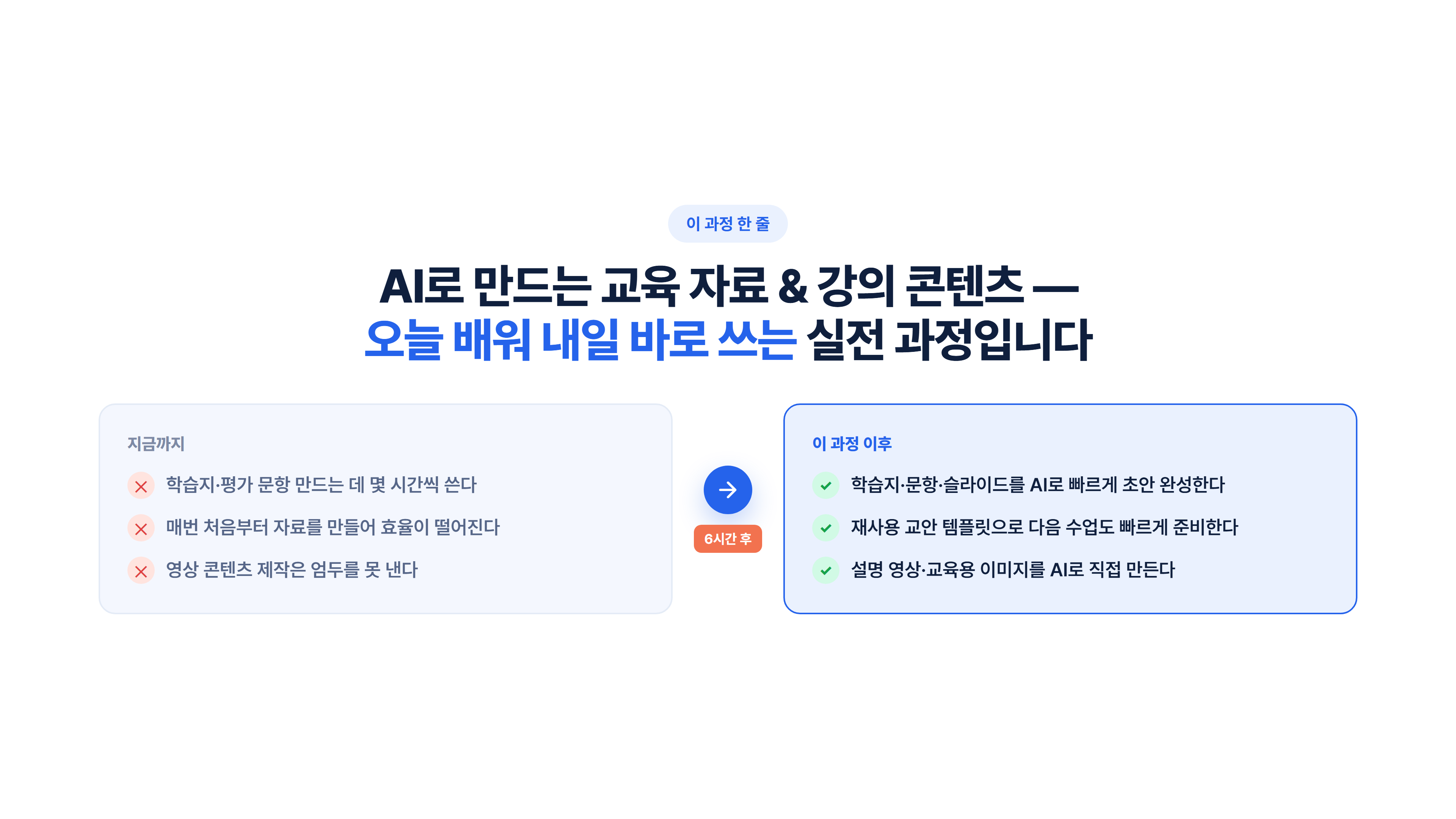 AI로 만드는 교육 자료 & 강의 콘텐츠 소개 슬라이드 2