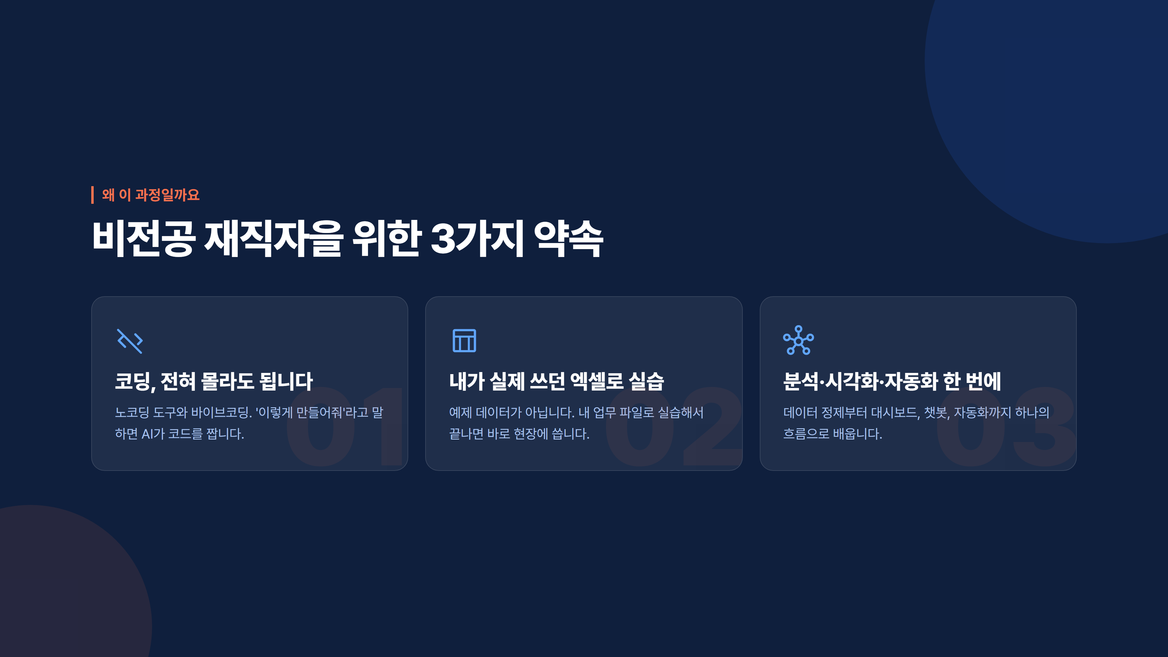엑셀에서 AI 대시보드까지 소개 슬라이드 3