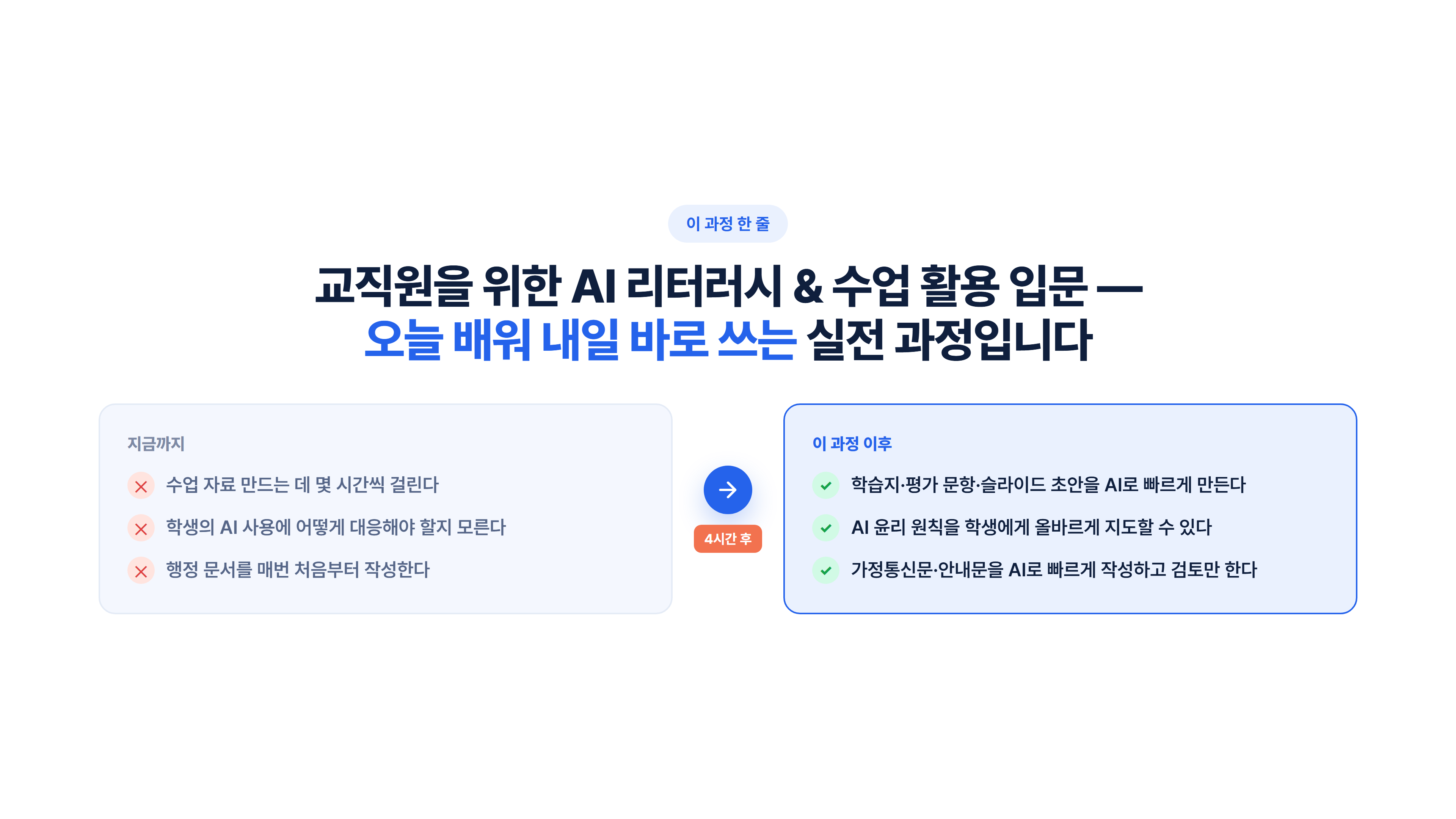 교직원을 위한 AI 리터러시 & 수업 활용 입문 소개 슬라이드 2
