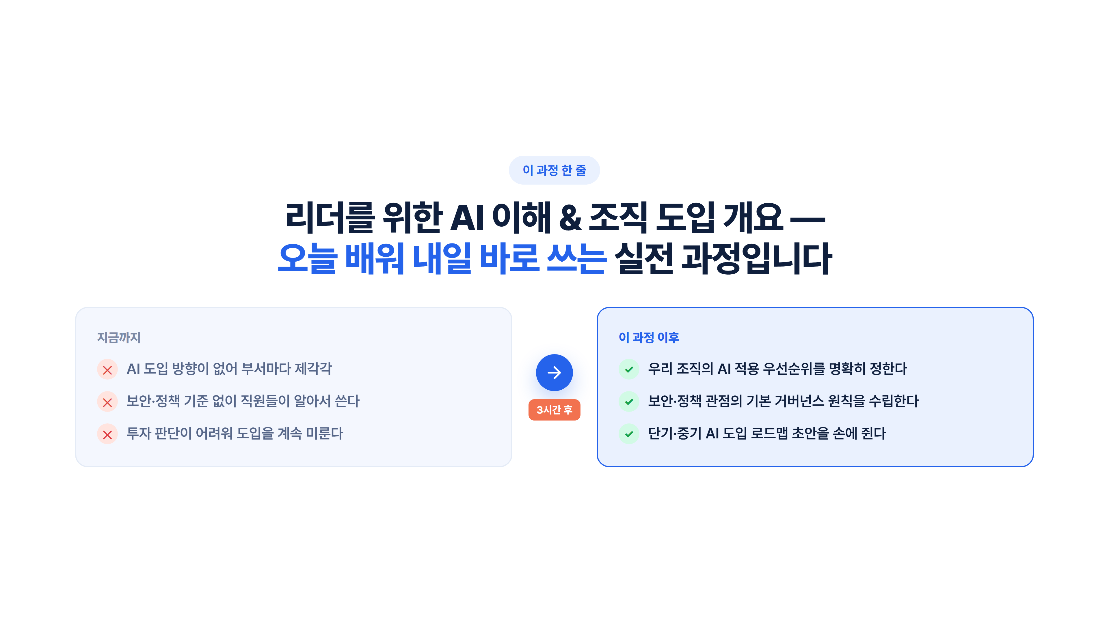 리더를 위한 AI 이해 & 조직 도입 개요 소개 슬라이드 2